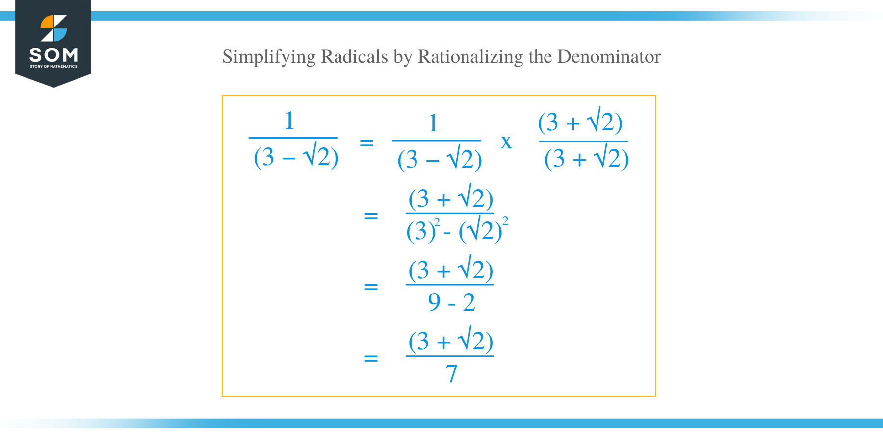 Simplifying Radicals by Rationalizing the Denominator