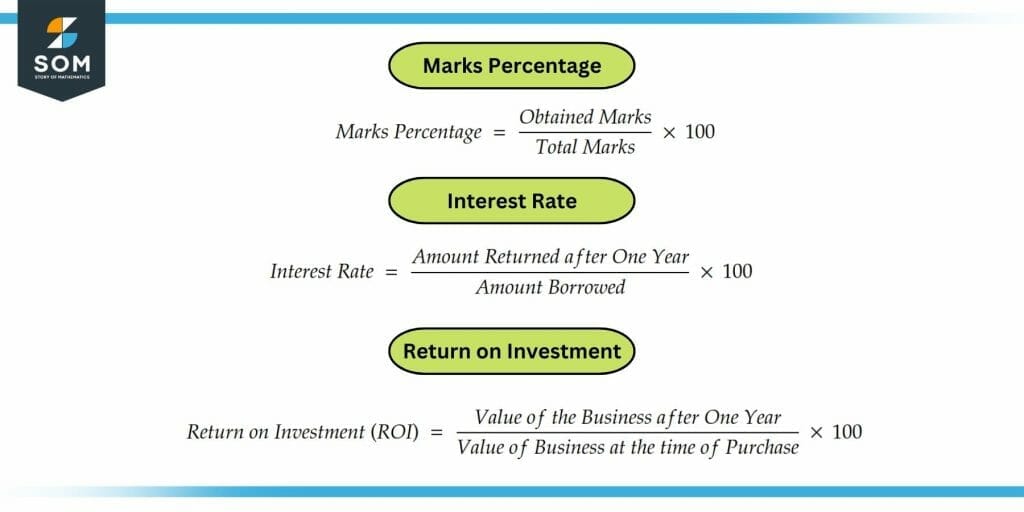 Quotient Definition & Meaning