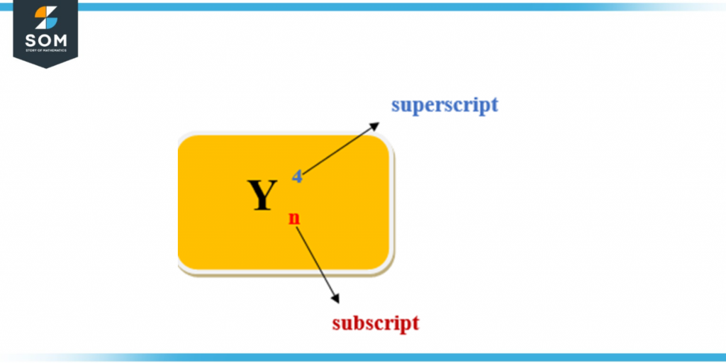 Subscript and Superscript