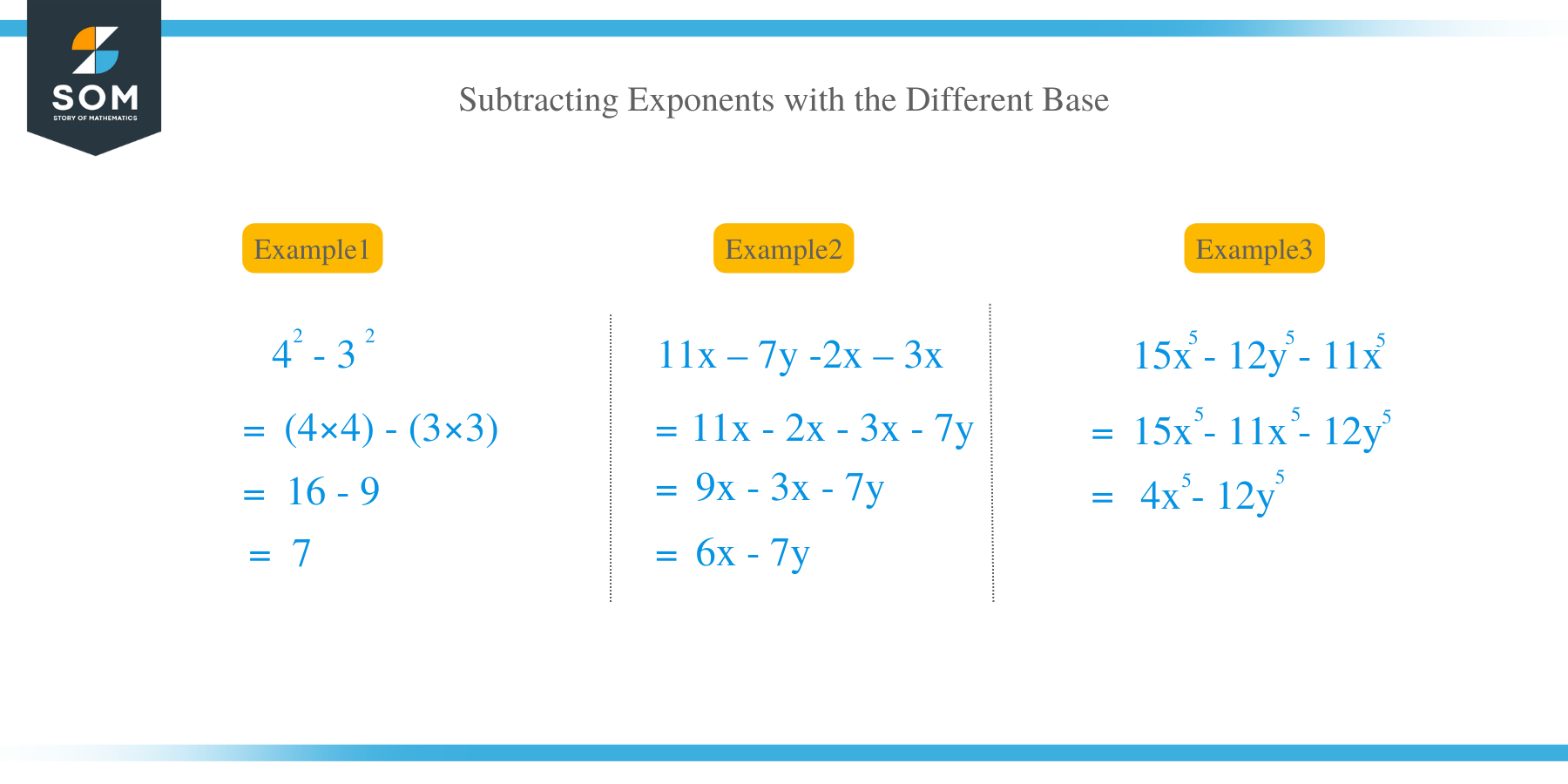 Subtracting exponents with different base