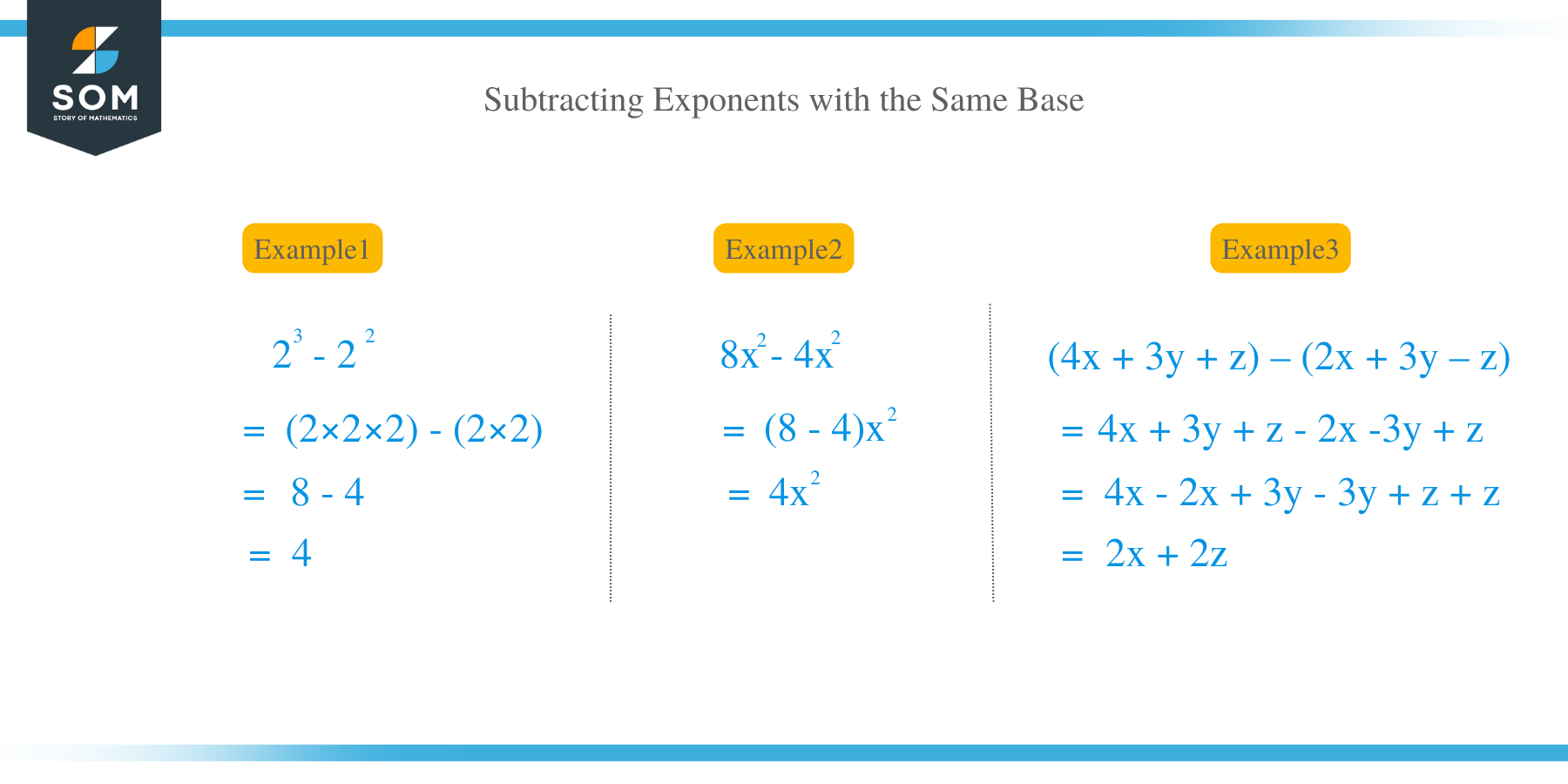 Subtracting Exponents with the Same Base
