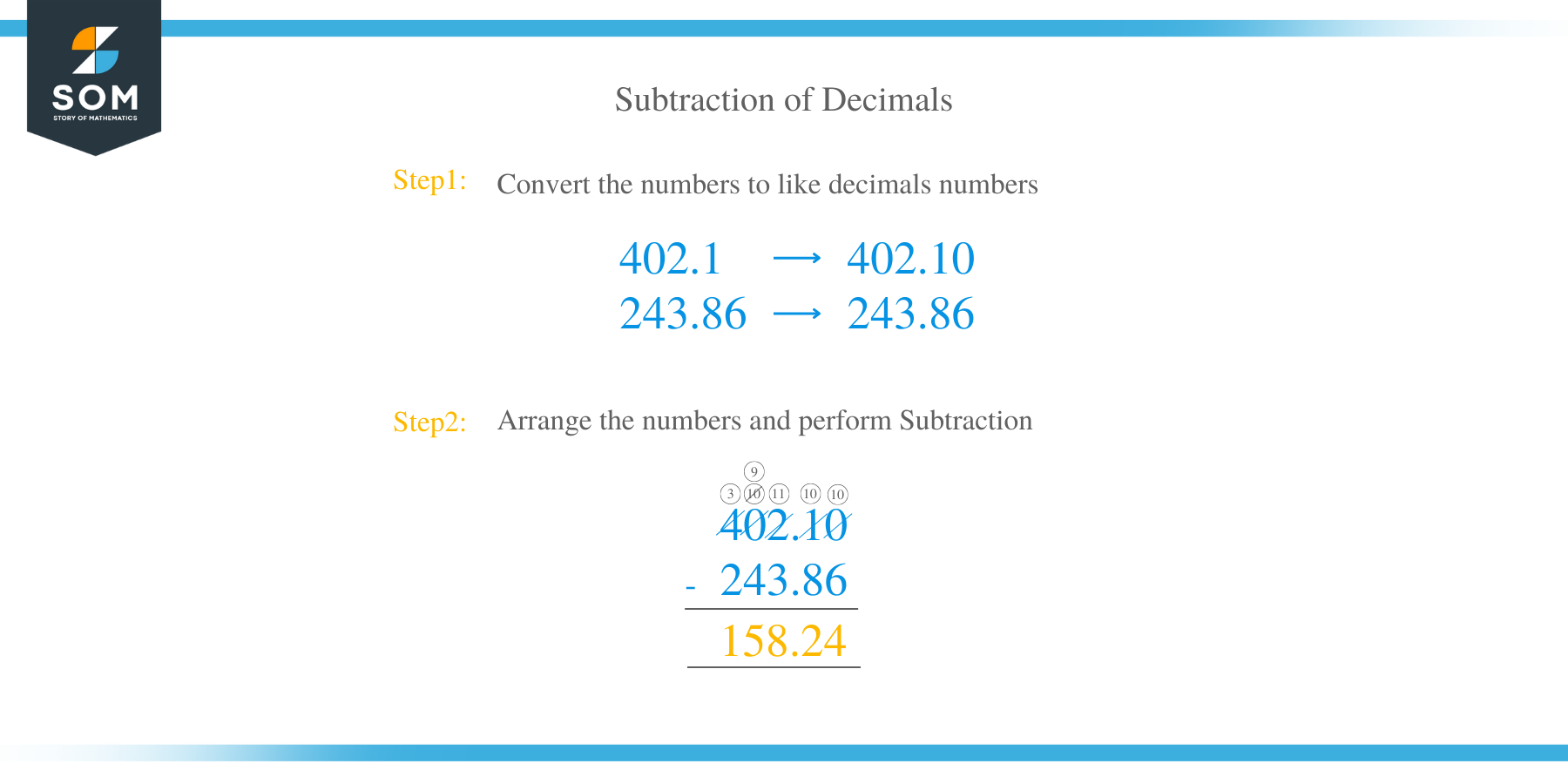 How to Subtract Decimals?