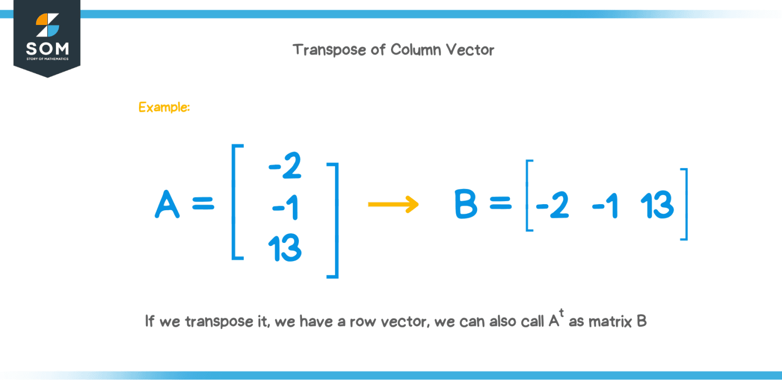 Column vector - Explanation & Examples