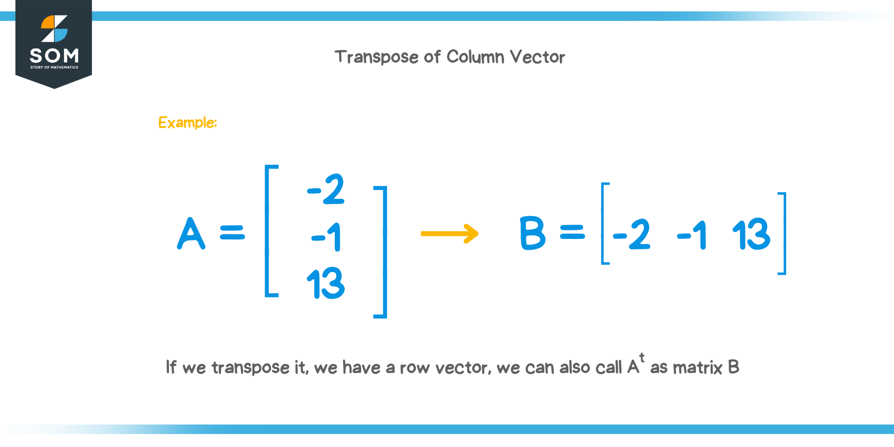 Transpose of Column Vector