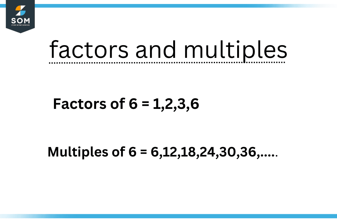 factors multiples