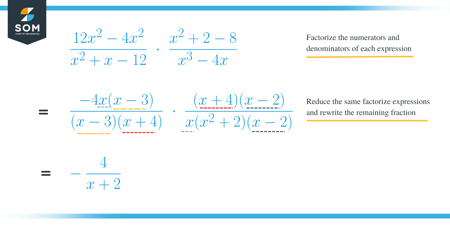 multiply rational