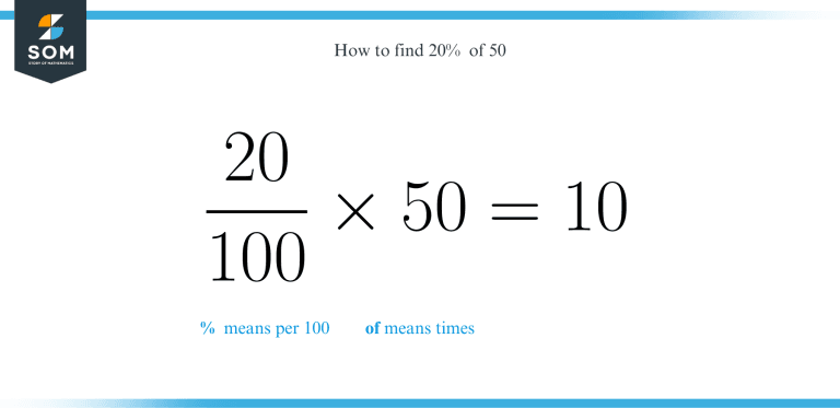 What is 20 percent of 50? - The Story of Mathematics - A History of ...