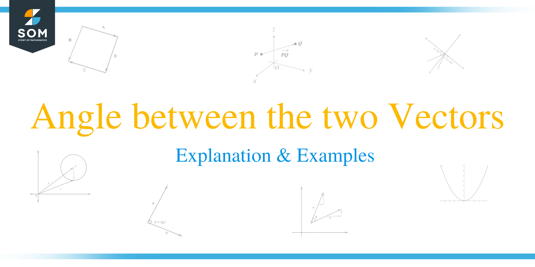 Angle between the two Vectors