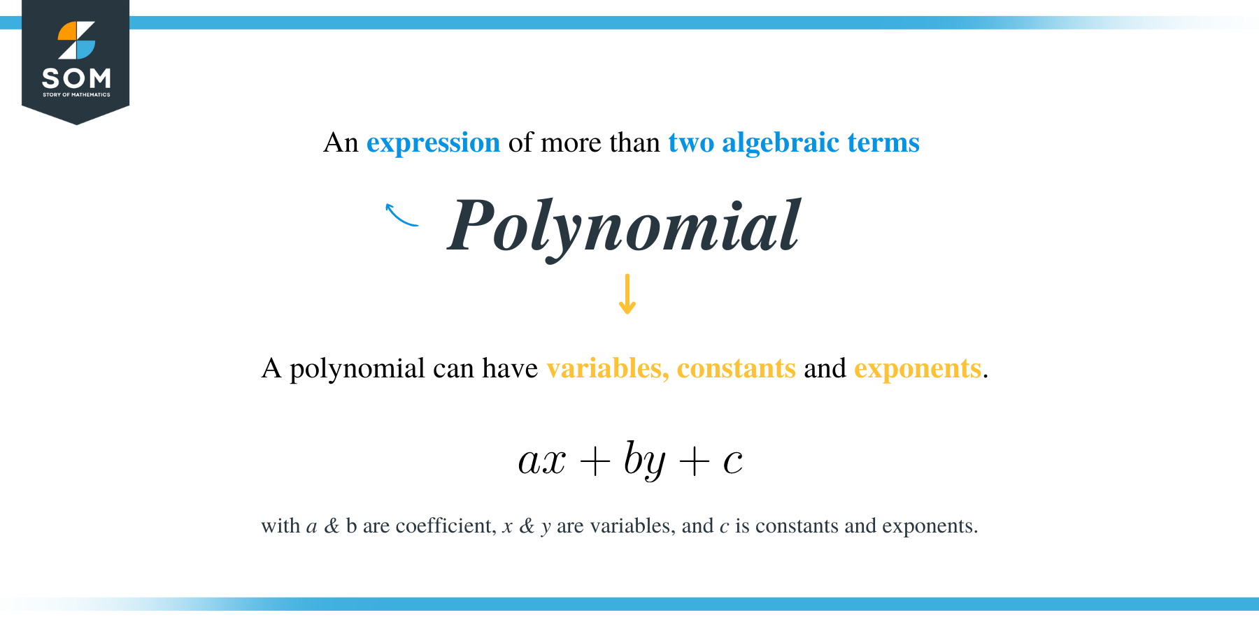 Can you factor x3y38 Polynomial
