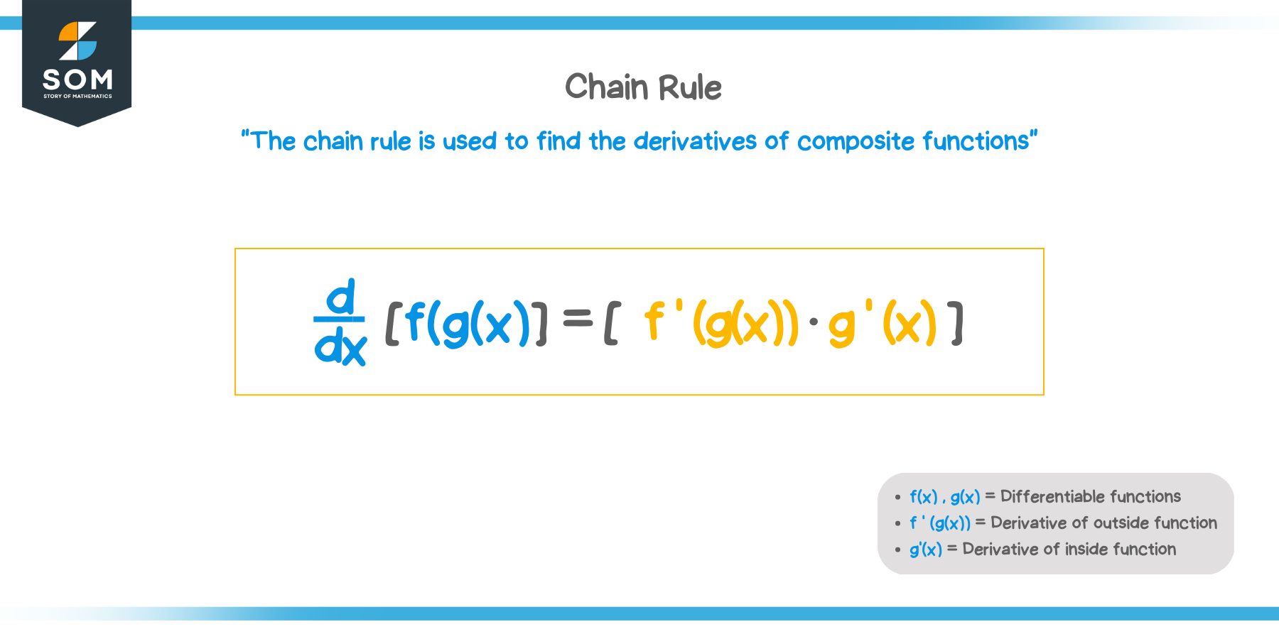 What is the chain rule?   