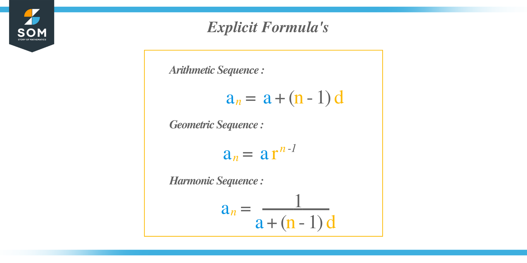 Explicit Formula's