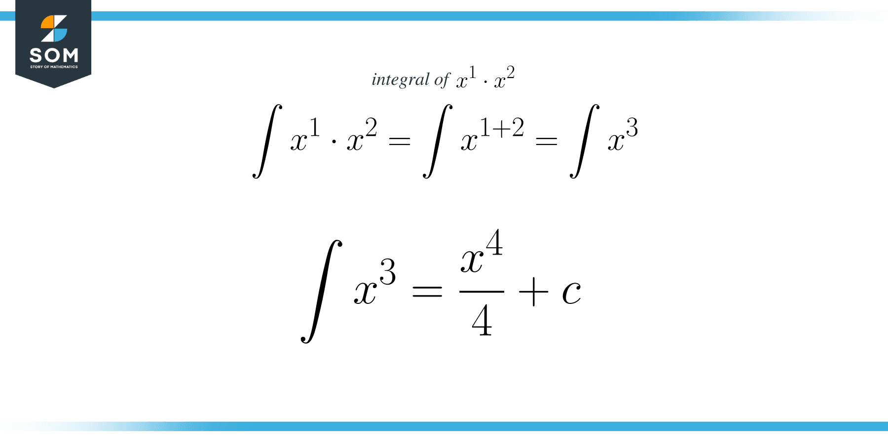 Integral of x1x2 define