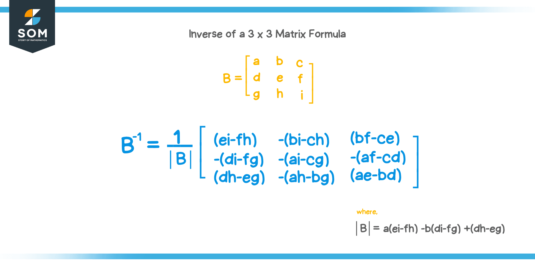 3 x 3 Inverse Matrix Formula