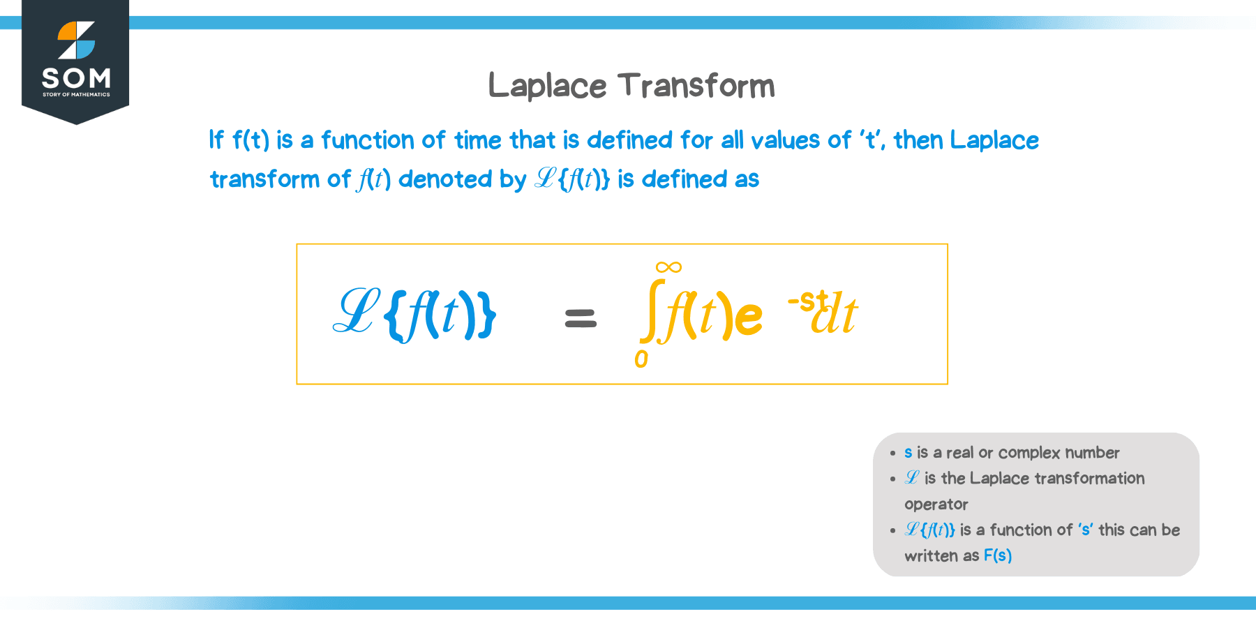 Laplace Transform Definition Formula And Applications Laplace Transform Definition Formula And Applications