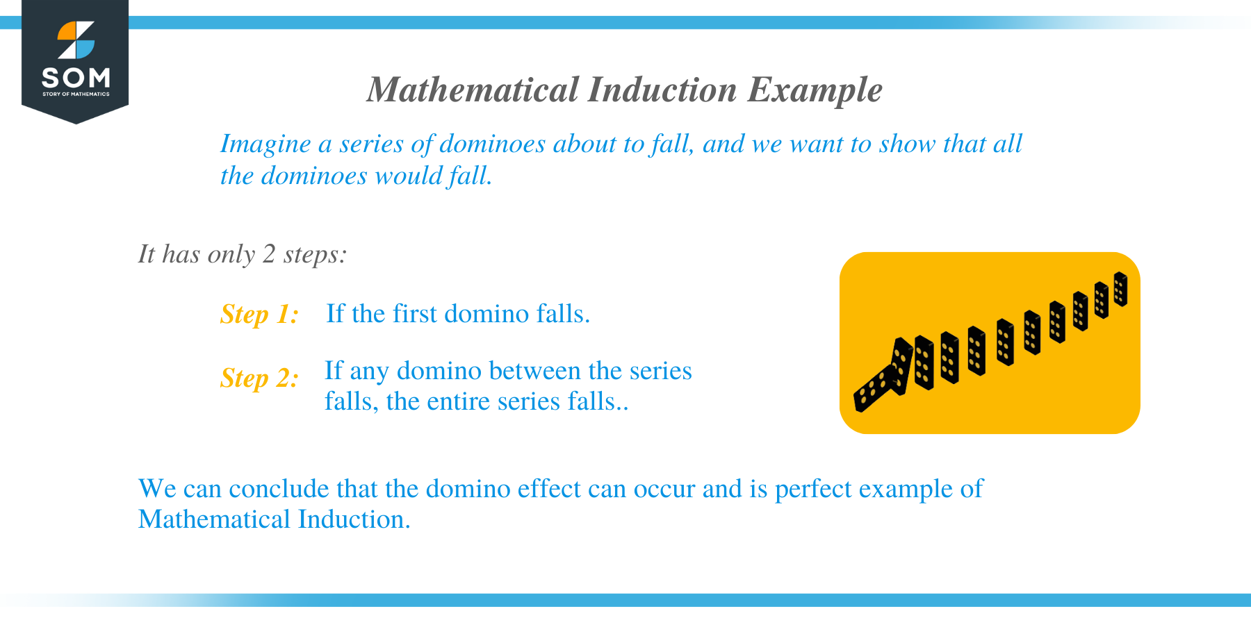 What is mathematical induction?  