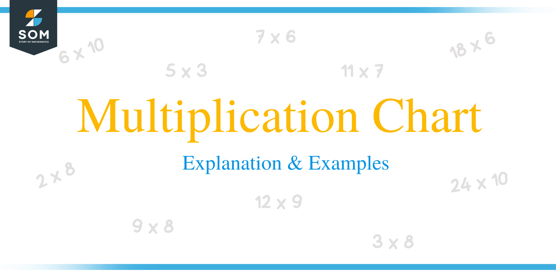 Multiplication Chart