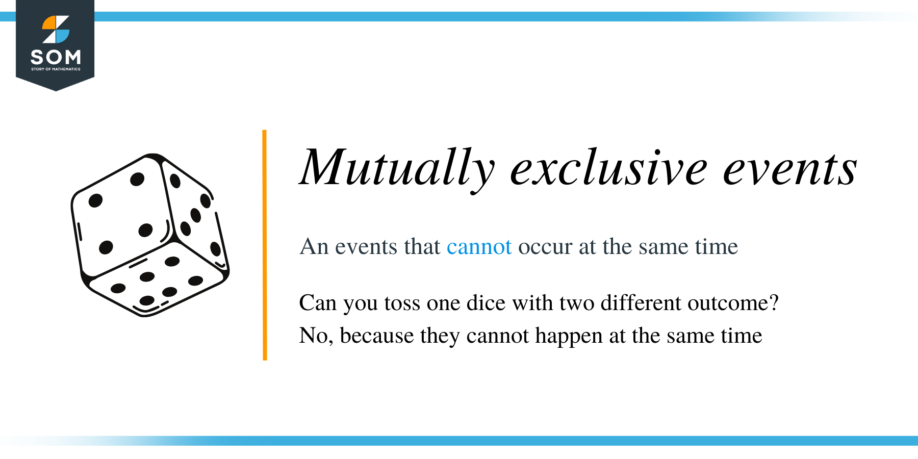 Mutually Exclusive Events Definition