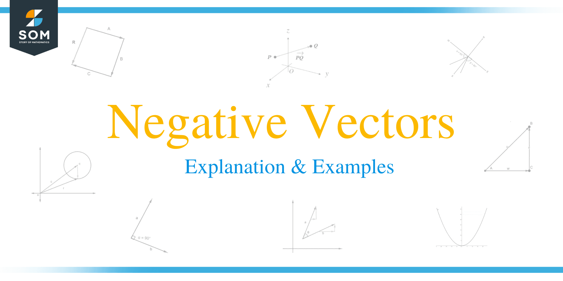 Negative of a Vector - Definition, Formula, Examples