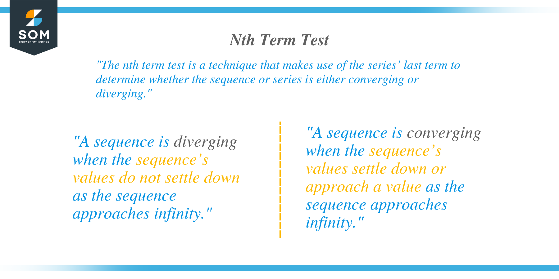 What is the nth term test?  