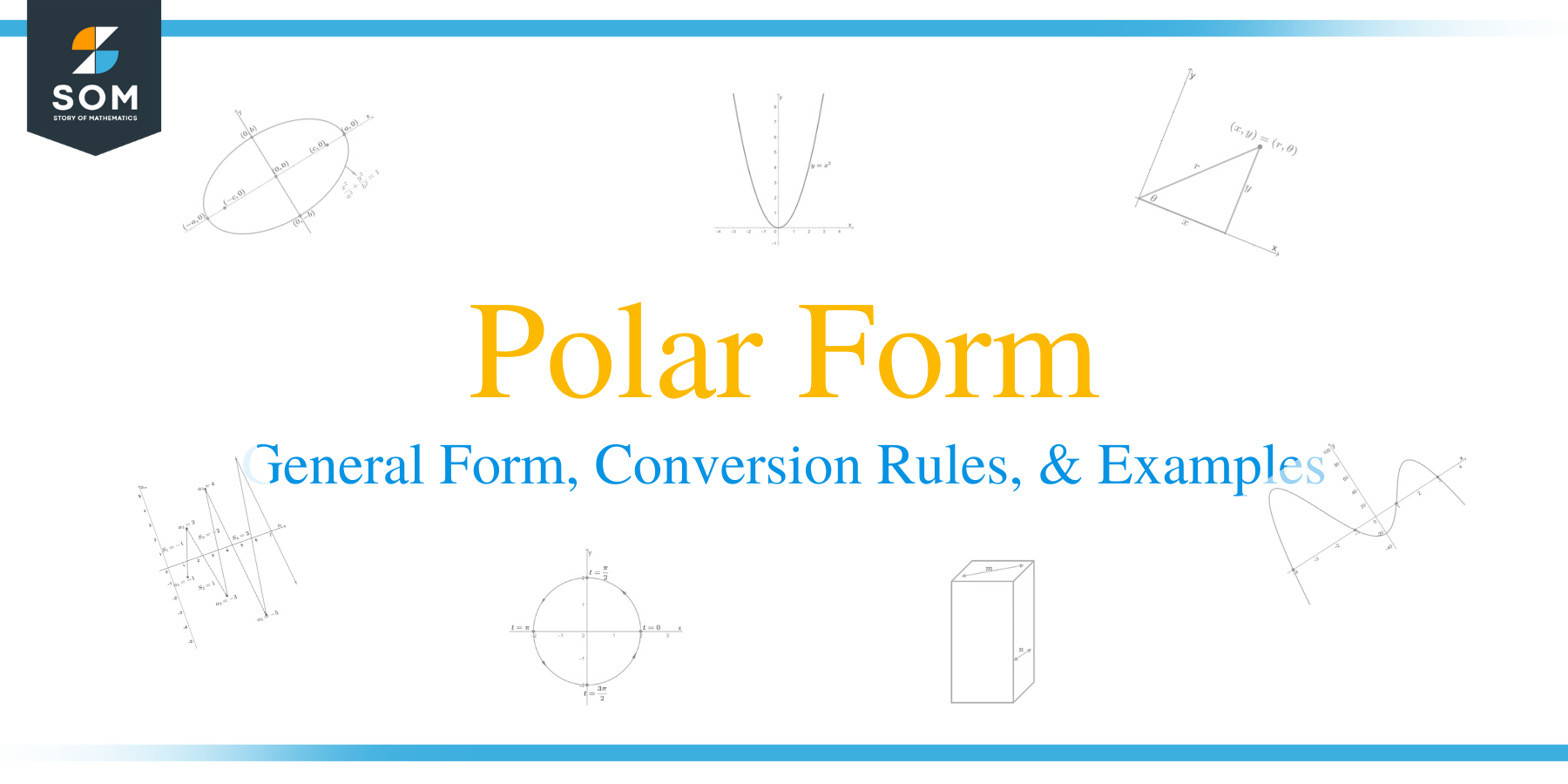 Polar form