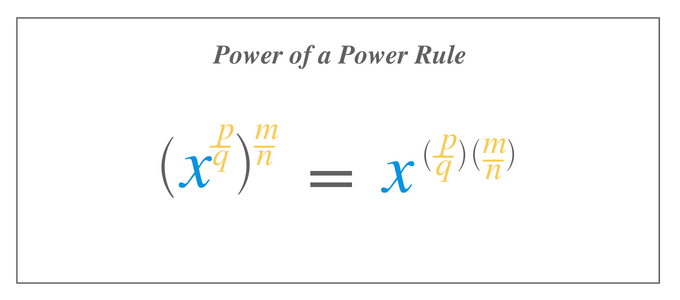 Power of a Power Rule