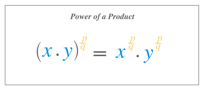 Power of a Product