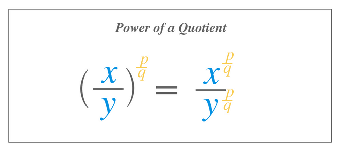 Power of a Quotient