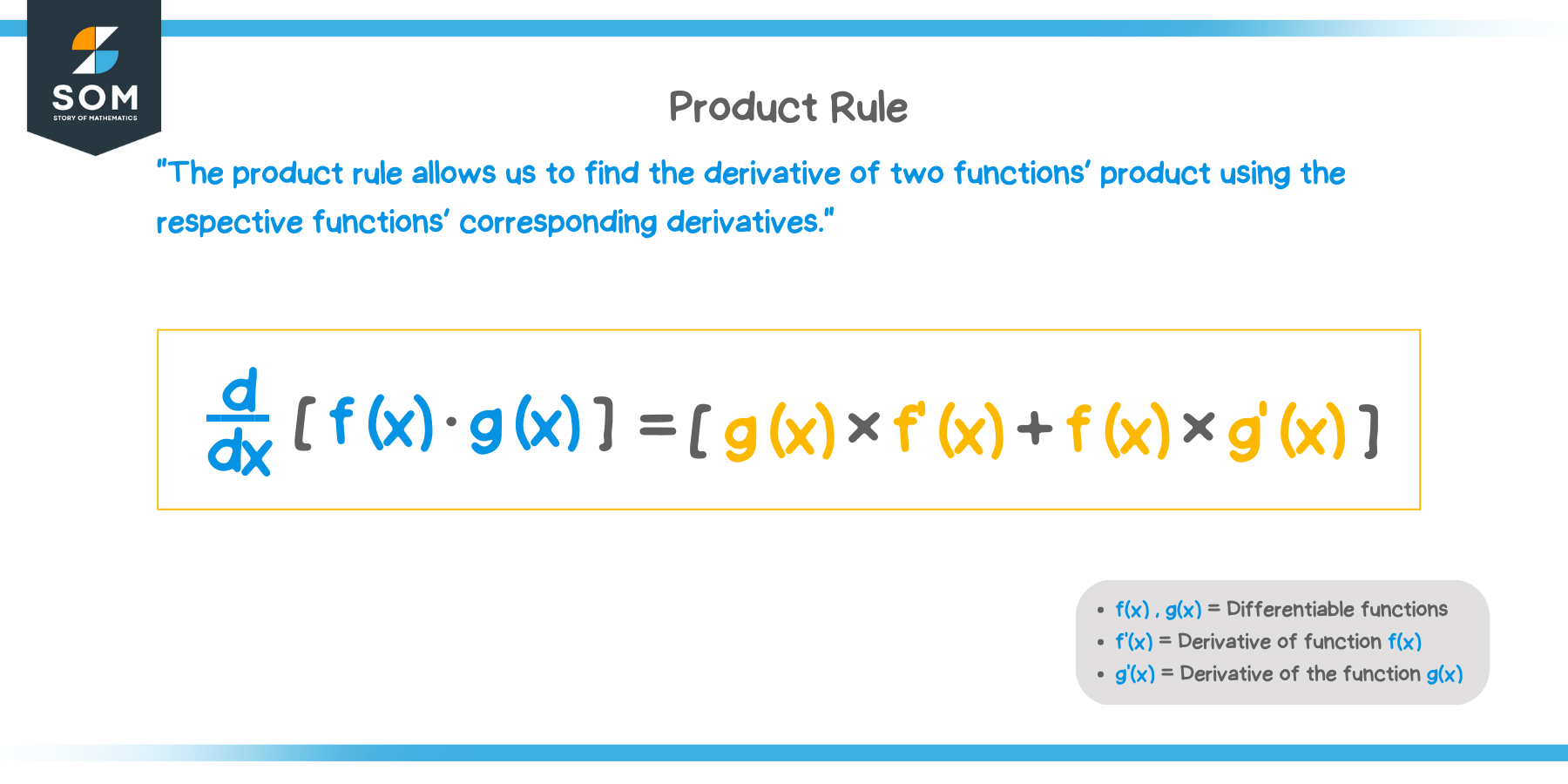 What is the product rule?   