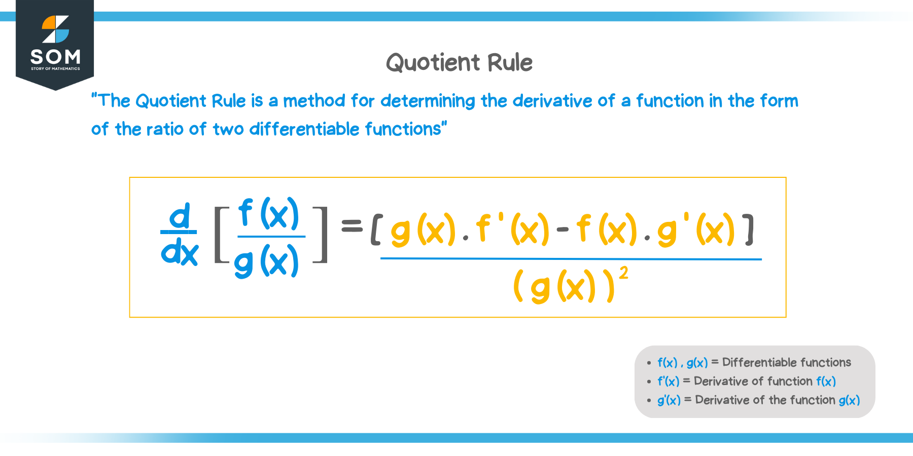 What is the formula for the quotient rule derivative?