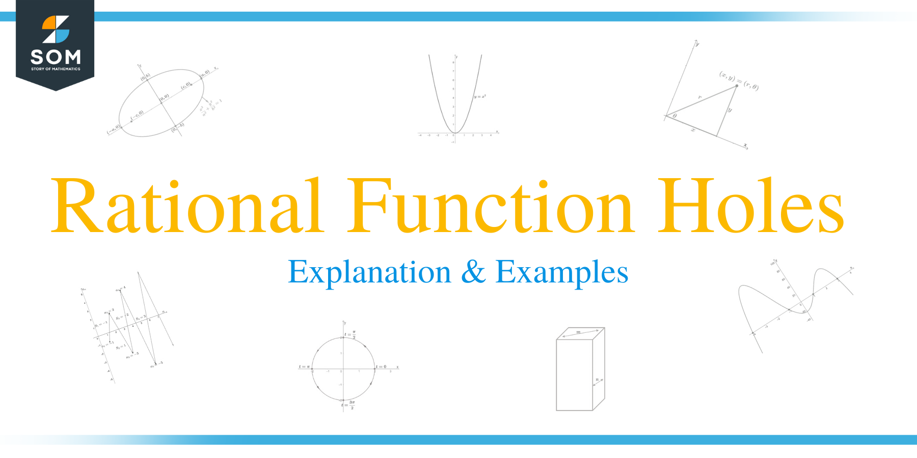 Rational Function Holes