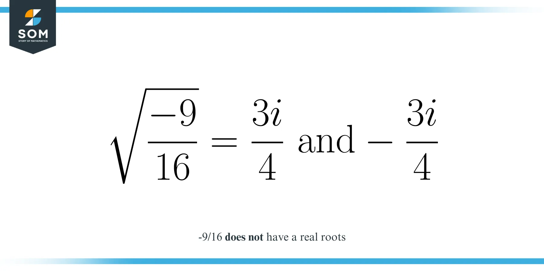 Roots In Math Examples Square Root Examples With Answers