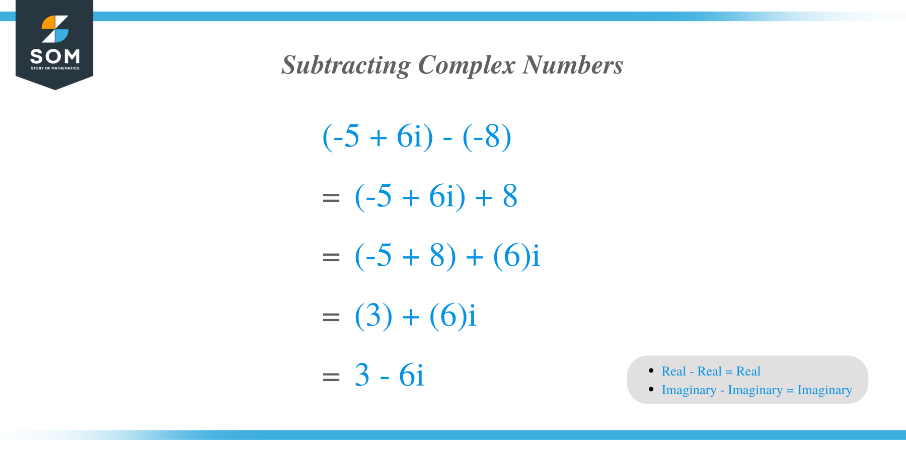 Subtracting complex numbers Example