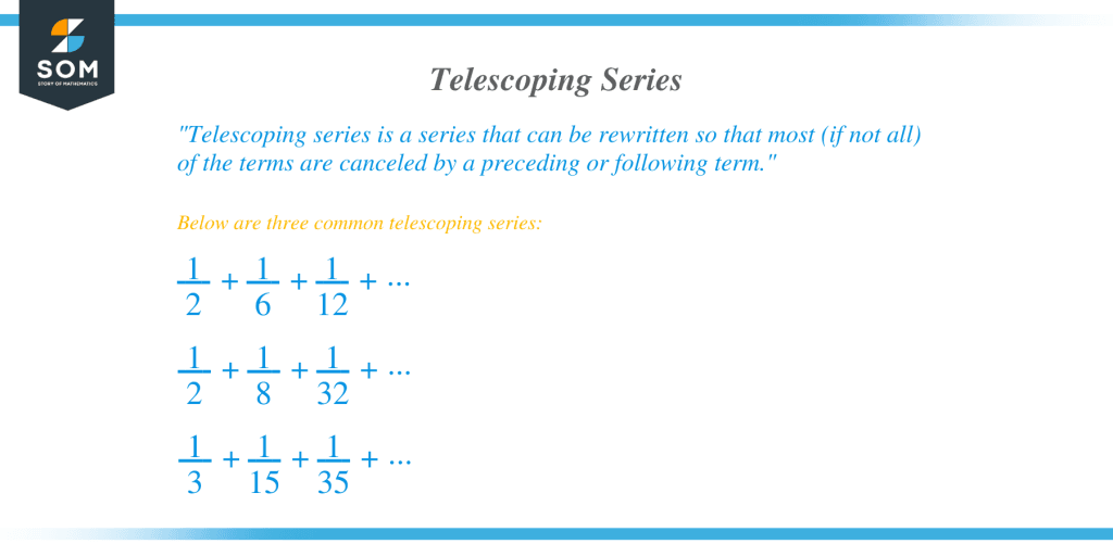 Telescoping series Components, Formula, and Technique