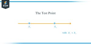 The Test Point Method: A Detailed Guide - The Story of Mathematics - A ...