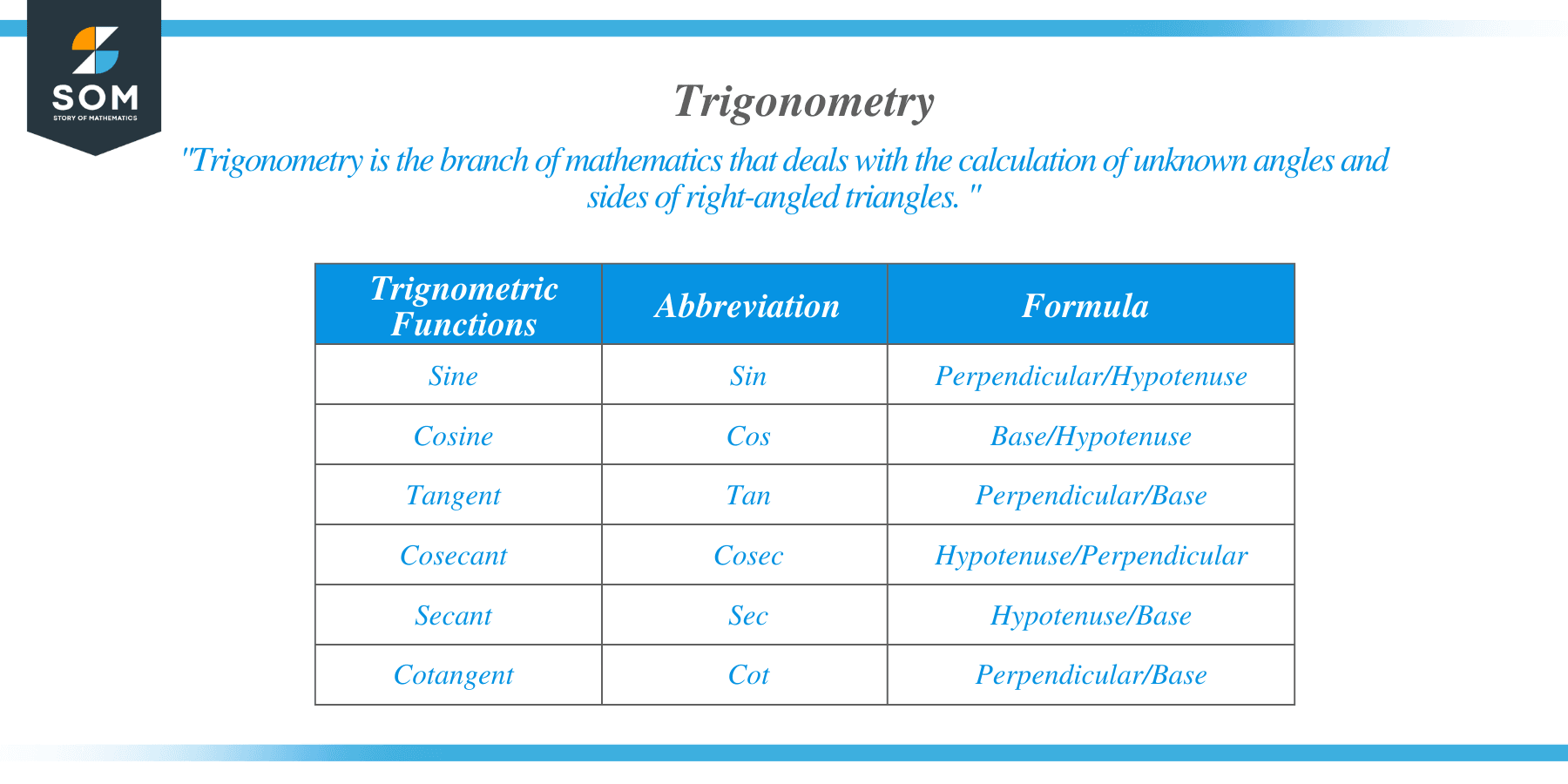 Trigonometry