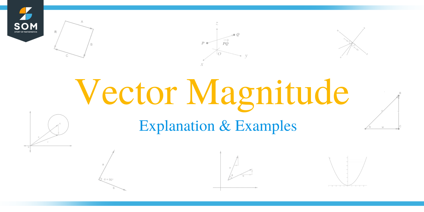Vector Magnitude