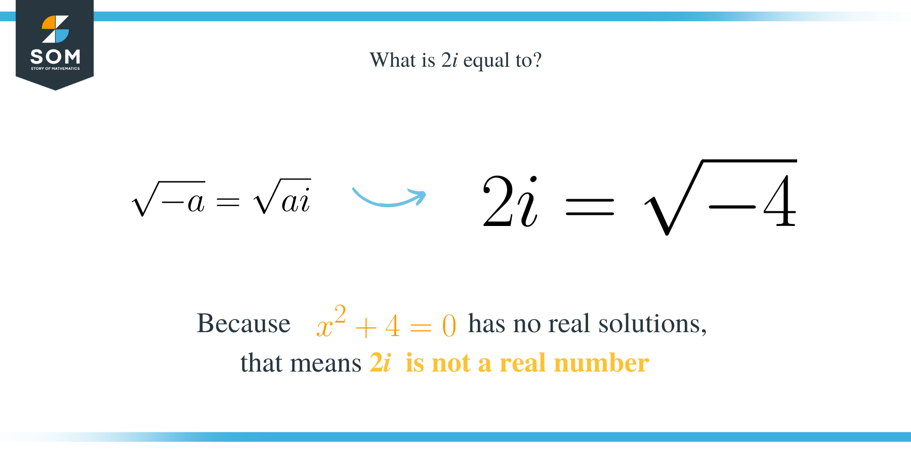 What is 21 equal to answer