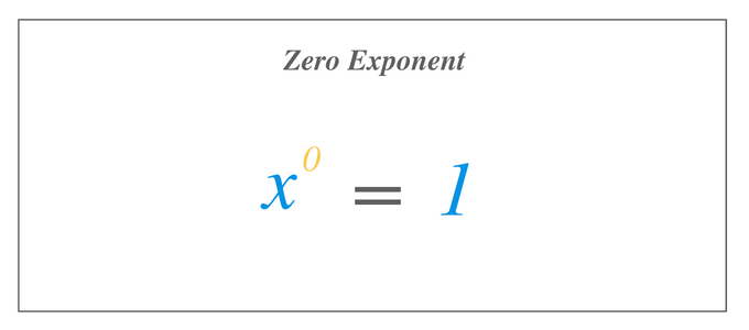 Zero Exponent
