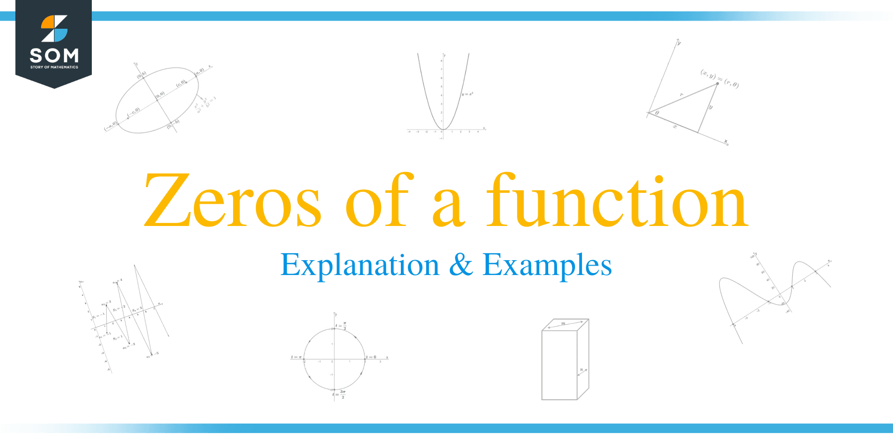 Zeros of a function