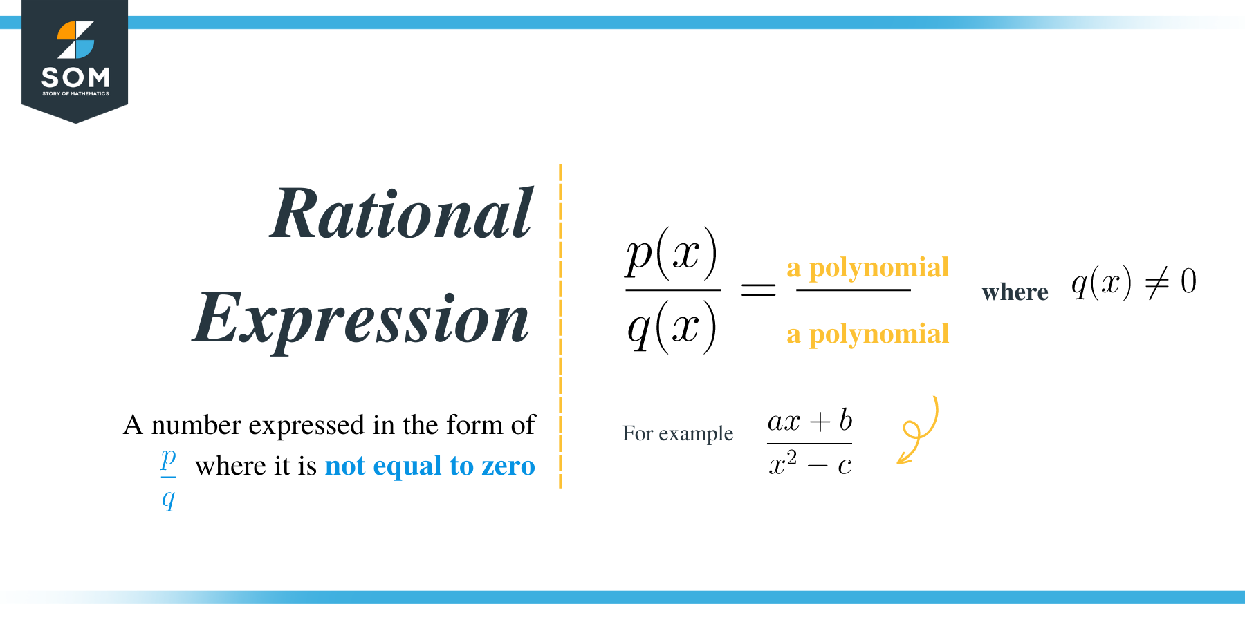 Adding Subtracting Rational Expressions Def