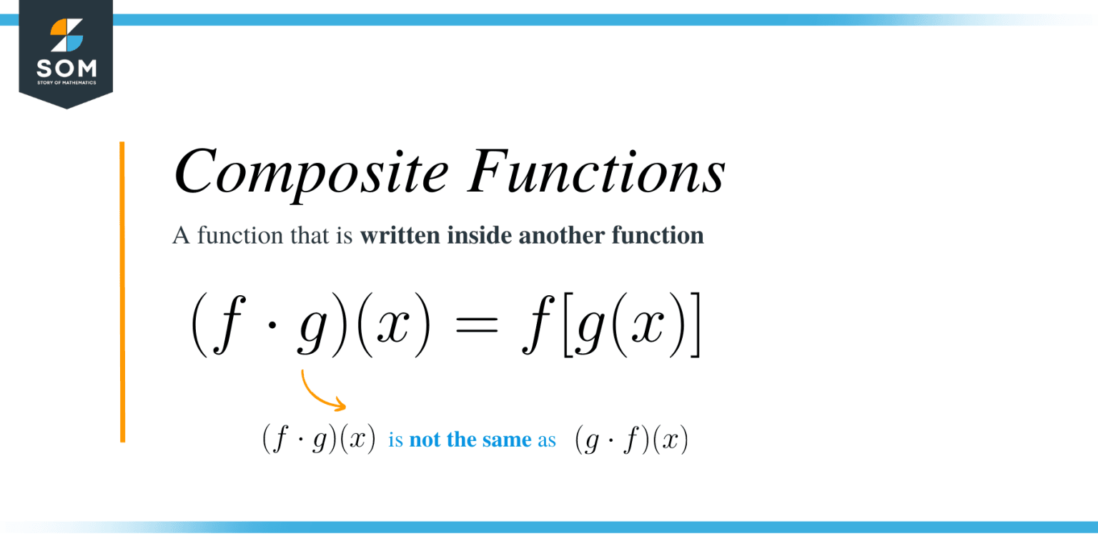 Composite Functions Explanation & Examples