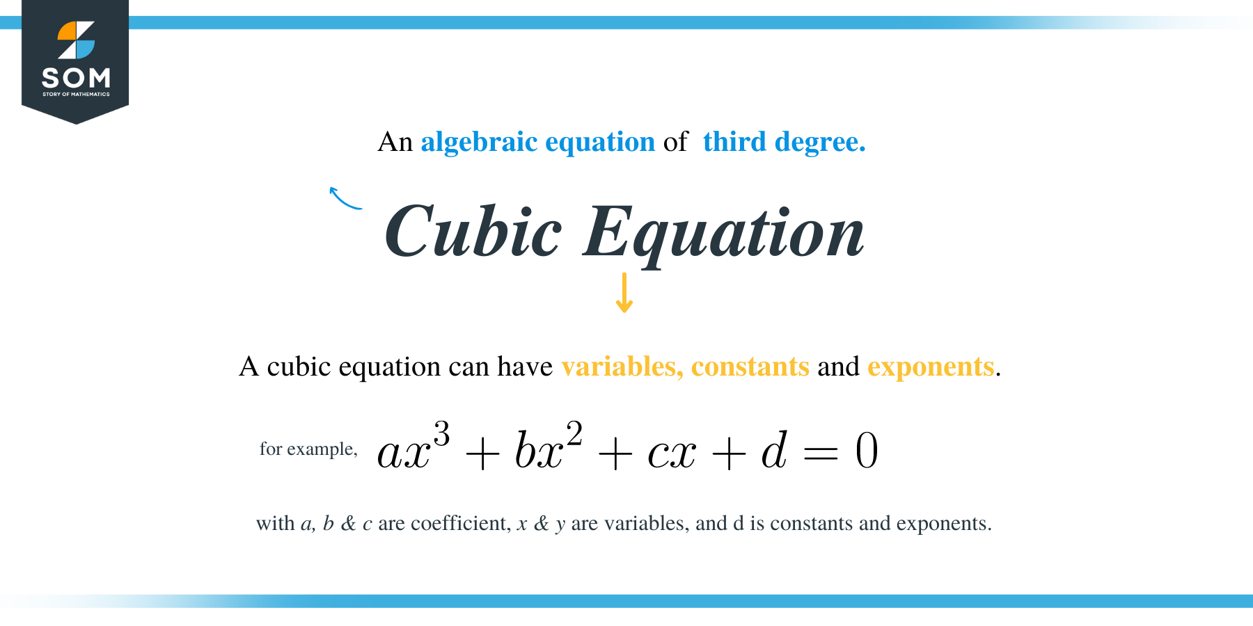 Cubic Equation Formula