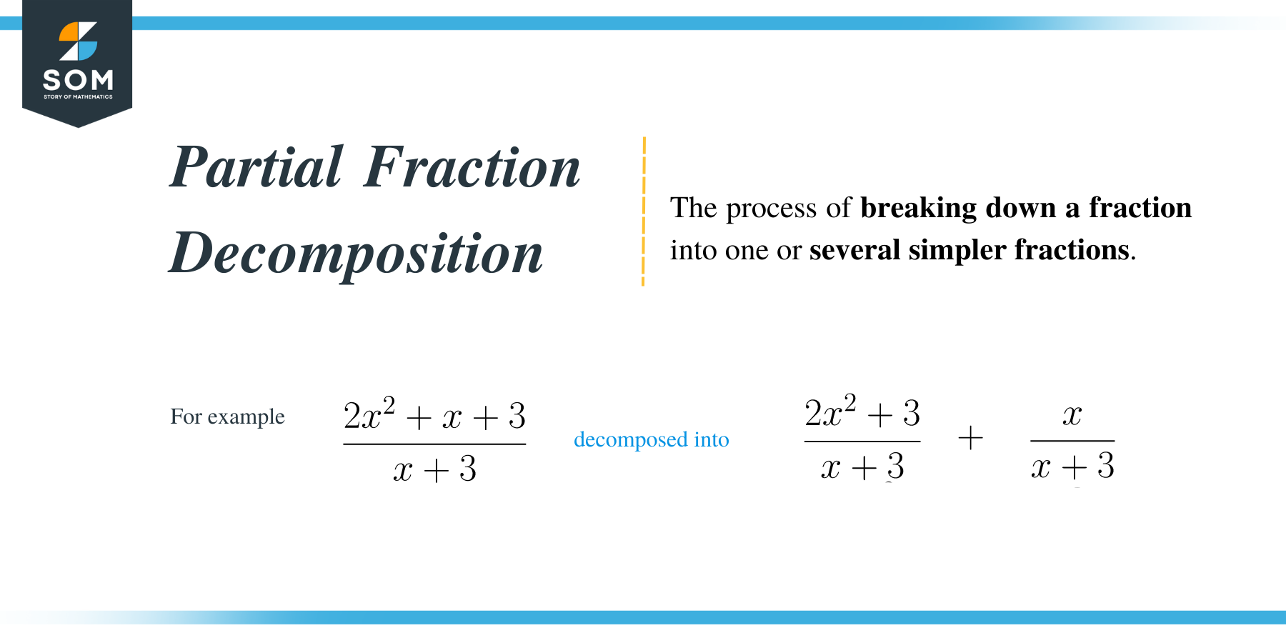Partial Fraction Decomposition definition