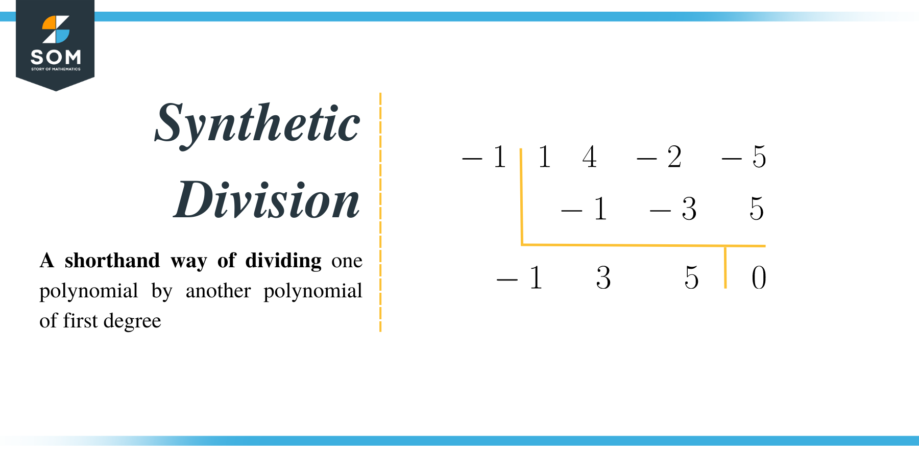 Synthethic Division Definition