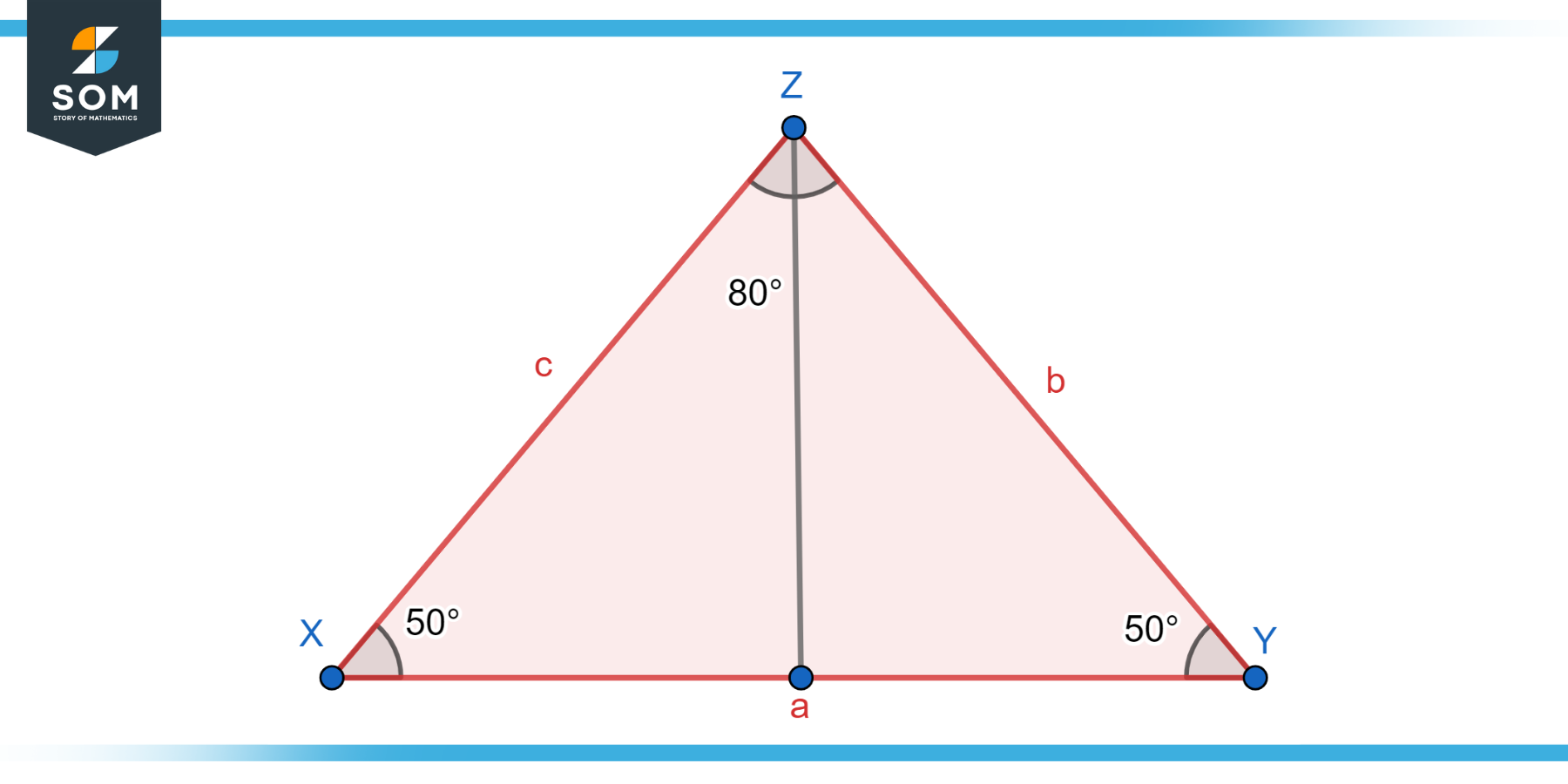 Acute Iscosceles Triangle XYZ
