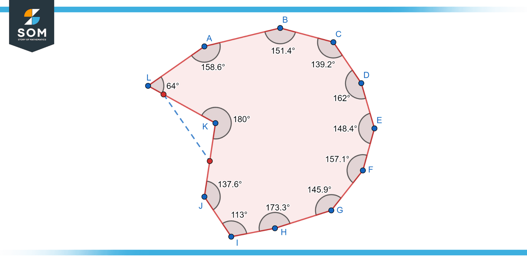 Dodecagon A L Concave