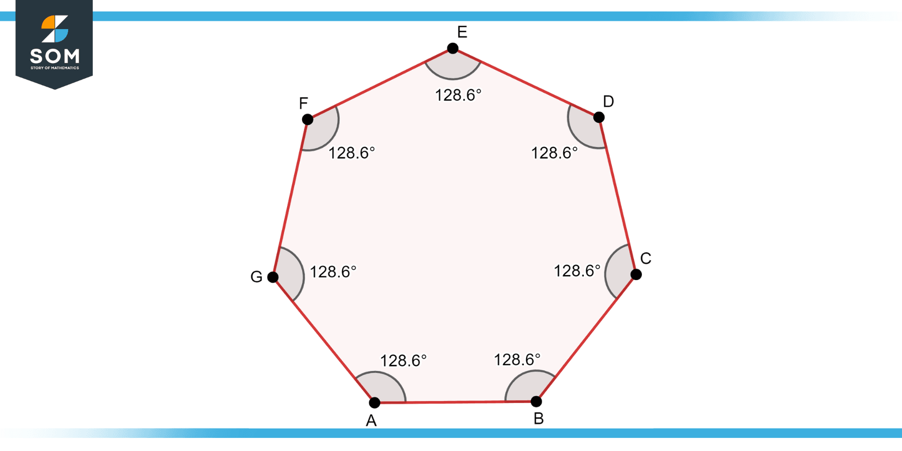 Heptagon A B C D E F G