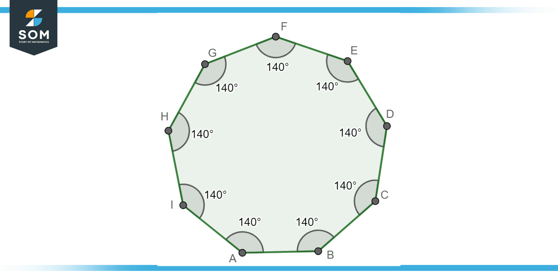 Nonagon A I Regular