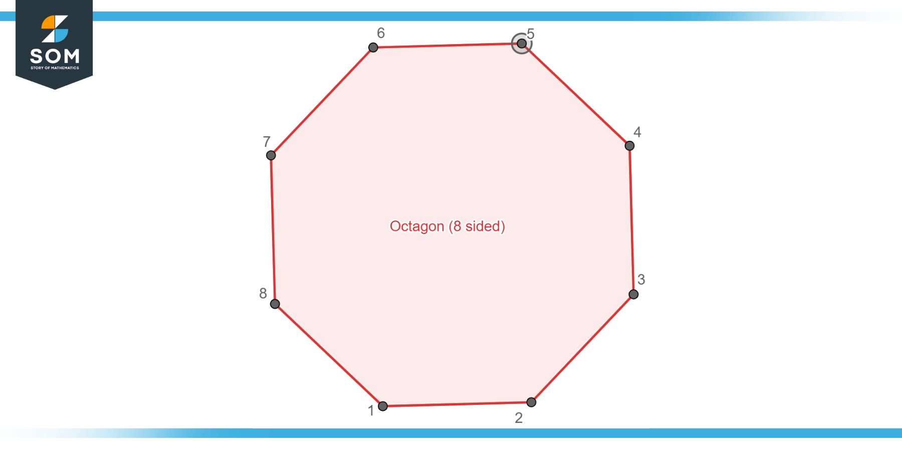 Octagon 1 8 Generic