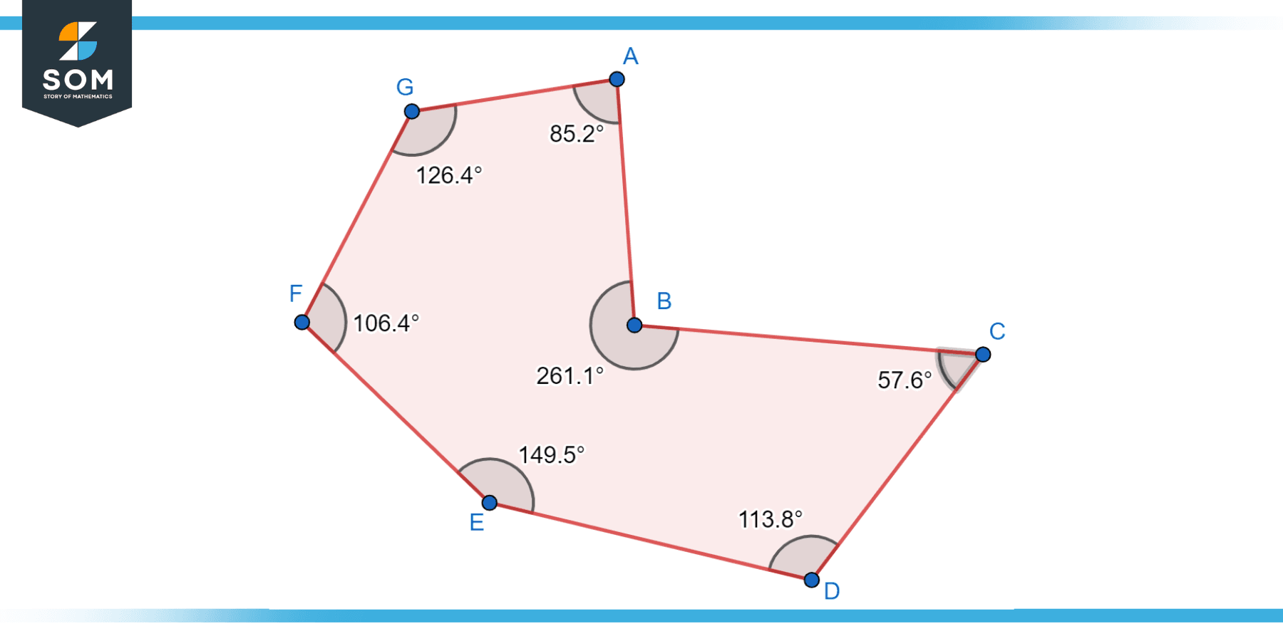 Octagon A H Concave